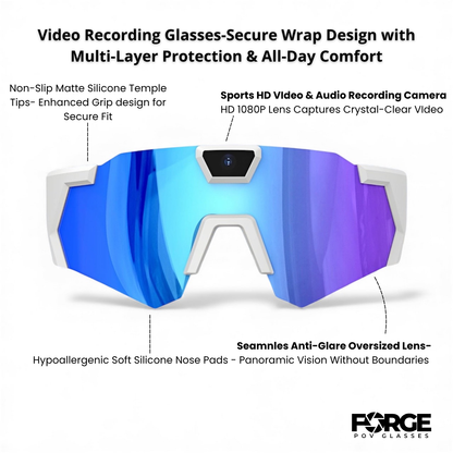 Forge POV Sunglasses