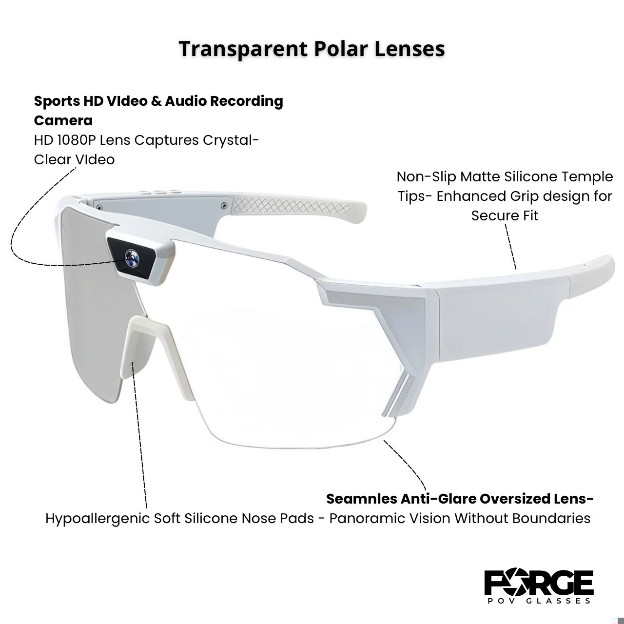 Forge POV Sunglasses