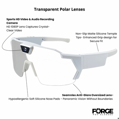 Forge POV Sunglasses