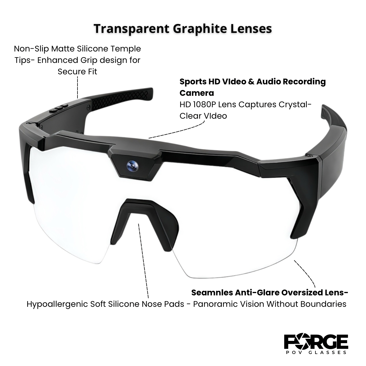 Forge POV Sunglasses